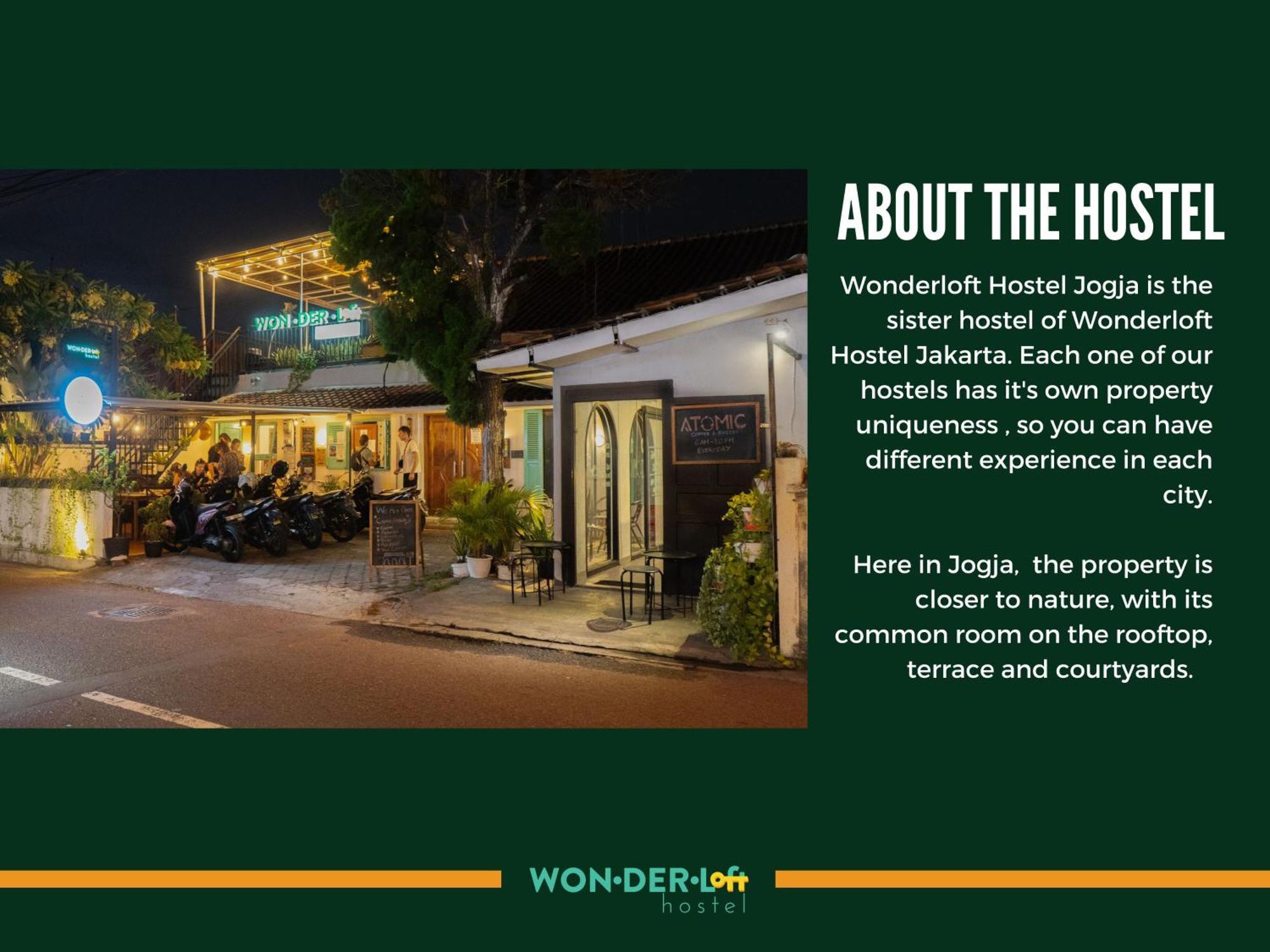 Wonderloft Hostel Jogja Yogyakarta Exterior foto